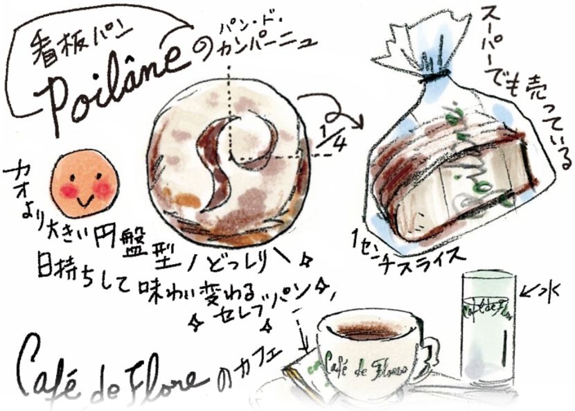 40代からはパリジェンヌのように！　素敵に年齢を重ねる生き方のヒント Vol.13 情報に踊らされない